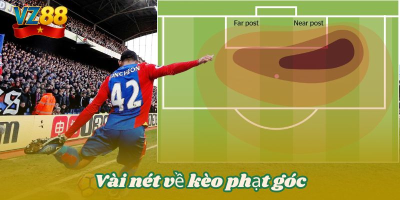 Vài nét về kèo phạt góc